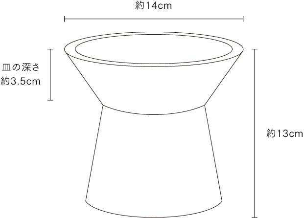 CHALICE