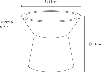 CHALICE